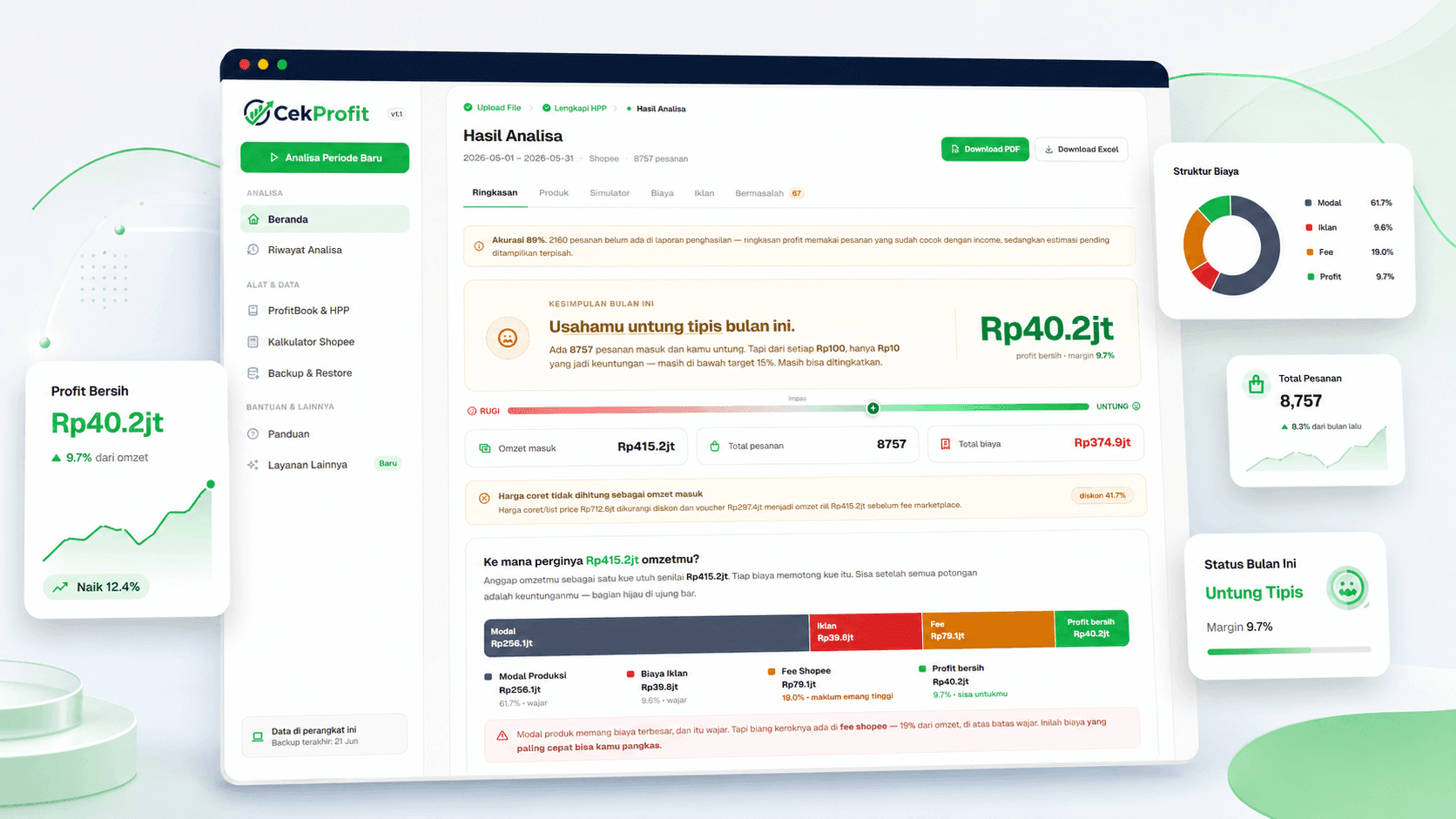 Dashboard CekProfit menampilkan ringkasan profit bersih toko